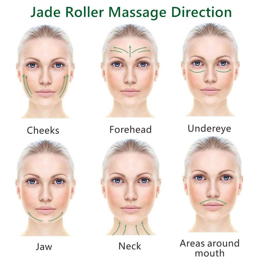 Ysrisny Gua Sha Facial Tools Jade Roller for Face - Facial Massage Tool for anti Aging Wrinkles and Skin Rejuvenate -100% Natural Jade Stone for Face Eyes (Jade Roller+Gua SHA)